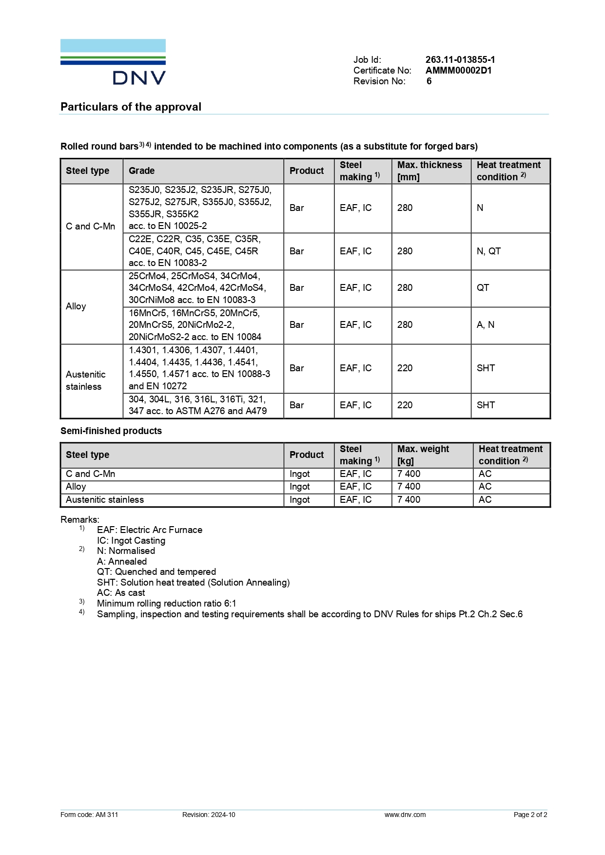 Det Norske Veritas GL (steelmaking and rolled steel products)
