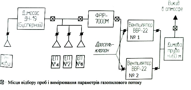 Shema